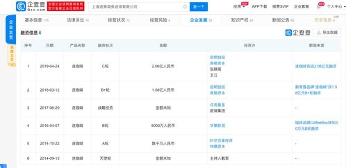 连咖啡连关多家门店,此前已获6轮融资