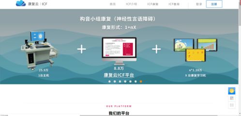 基于计算机的认知功能训练,你知道吗