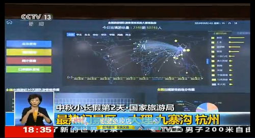 上海大数据产业观察19期 十月下半月刊