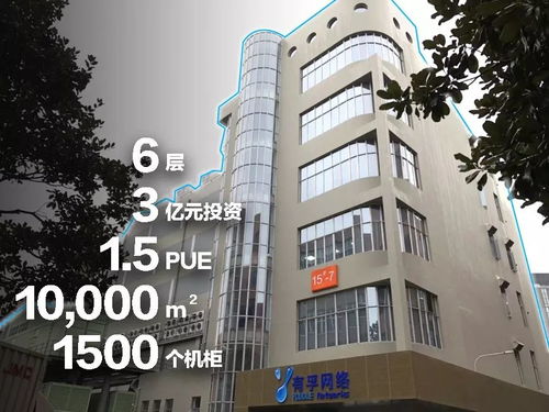 有孚网络上海金桥云计算数据中心与上海百变数据 两大领先数据中心的全面推介