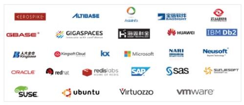 英特尔傲腾 在内存与存储之间加点“料”，探索数据处理的无限可能