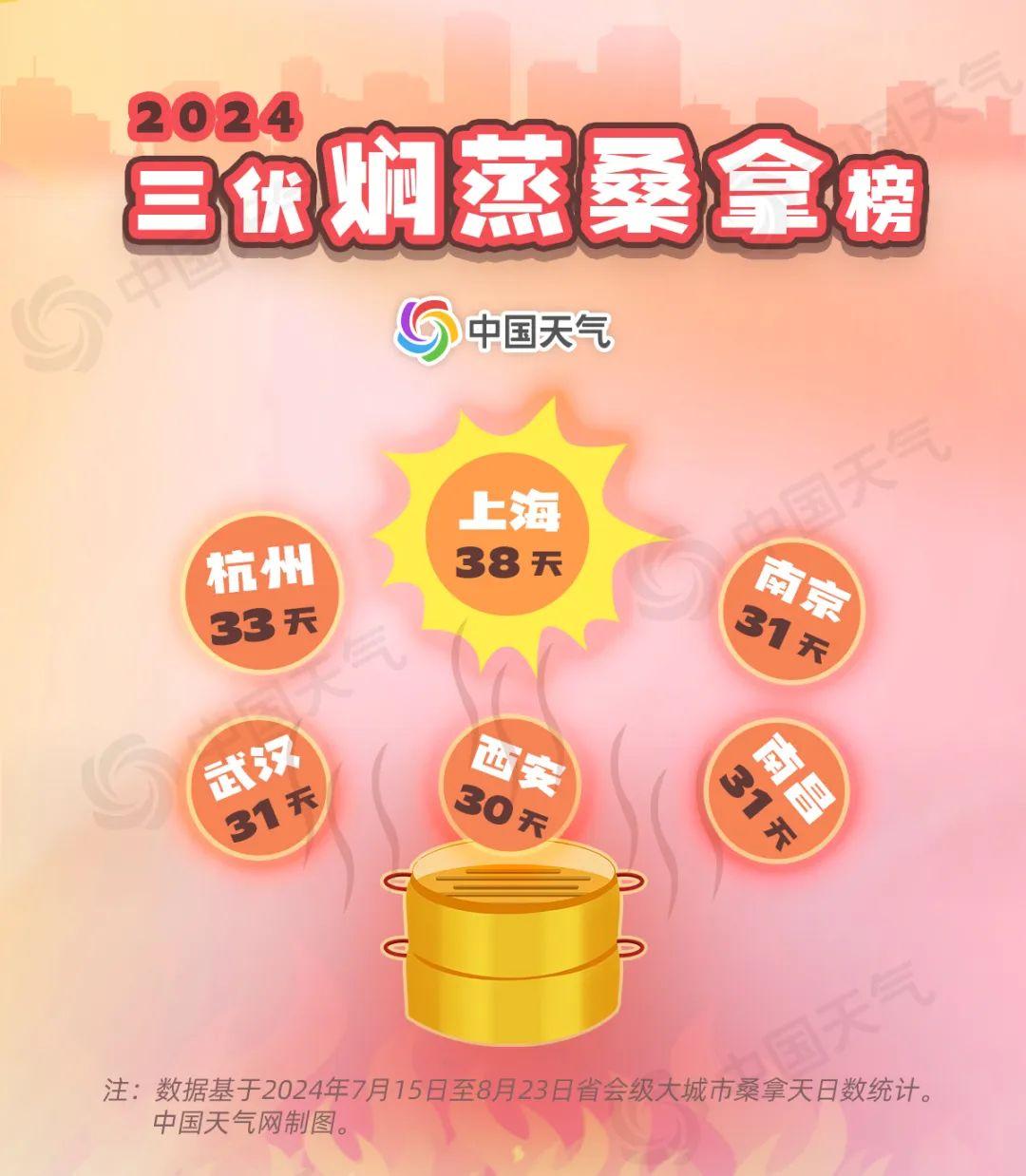 百变甜姐那朵驾宝马游上海 数据可变的精致生活与浪漫标签